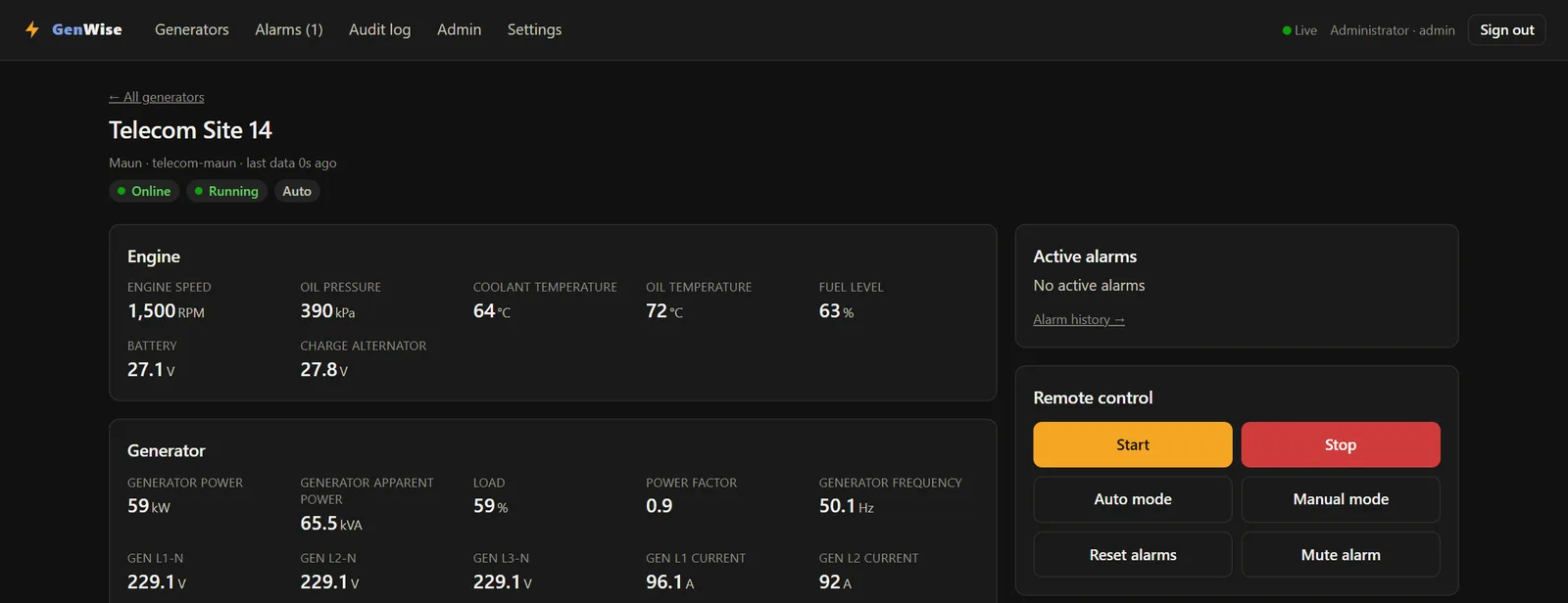 GenWise site page with engine, generator and mains readings and the remote control panel
